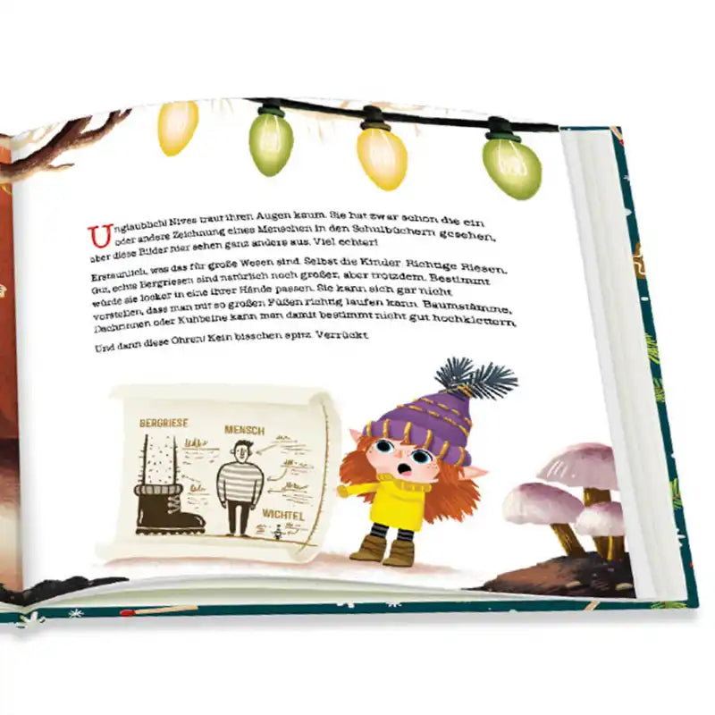 Eine Seite aus Framilys "Dein Wichtel-Foto-Buch" zeigt ein rothaarigen Wichtel mit Brille, lila Hut und gelbem Mantel, der erklärt, was ein Mensch ist.