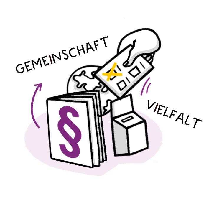 Illustration eines Stimmzettels, der in eine Box neben einem Buch mit einem violetten Sektionssymbol (§) eingeworfen wird. Die Worte "Gemeinschaft" und "Vielfalt" umkreisen die Szene und betonen die Inklusivität.