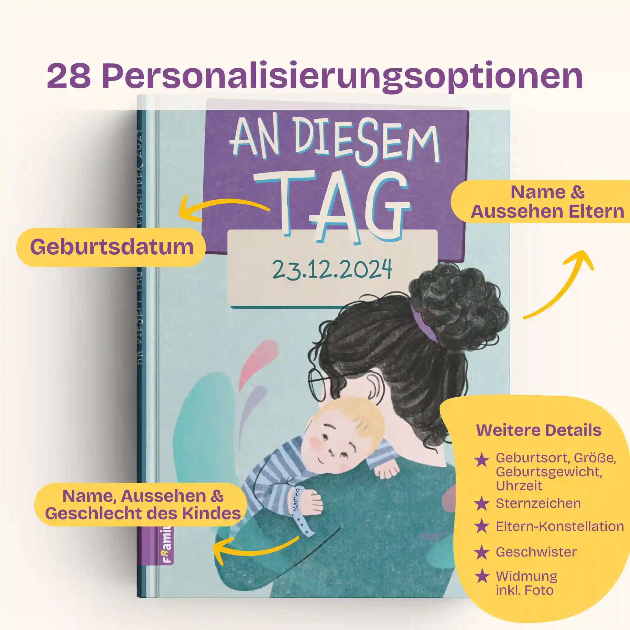 28 Personalisierungsoptionen: Name & Aussehen der Eltern, Name, Aussehen & Geschlecht des Kindes, Geburtsdatum, Geburtsort, Größe, Gewicht, Uhrzeit, Sternzeichen, Eltern-Konstellation, Geschwister, Widmung inklusive Foto