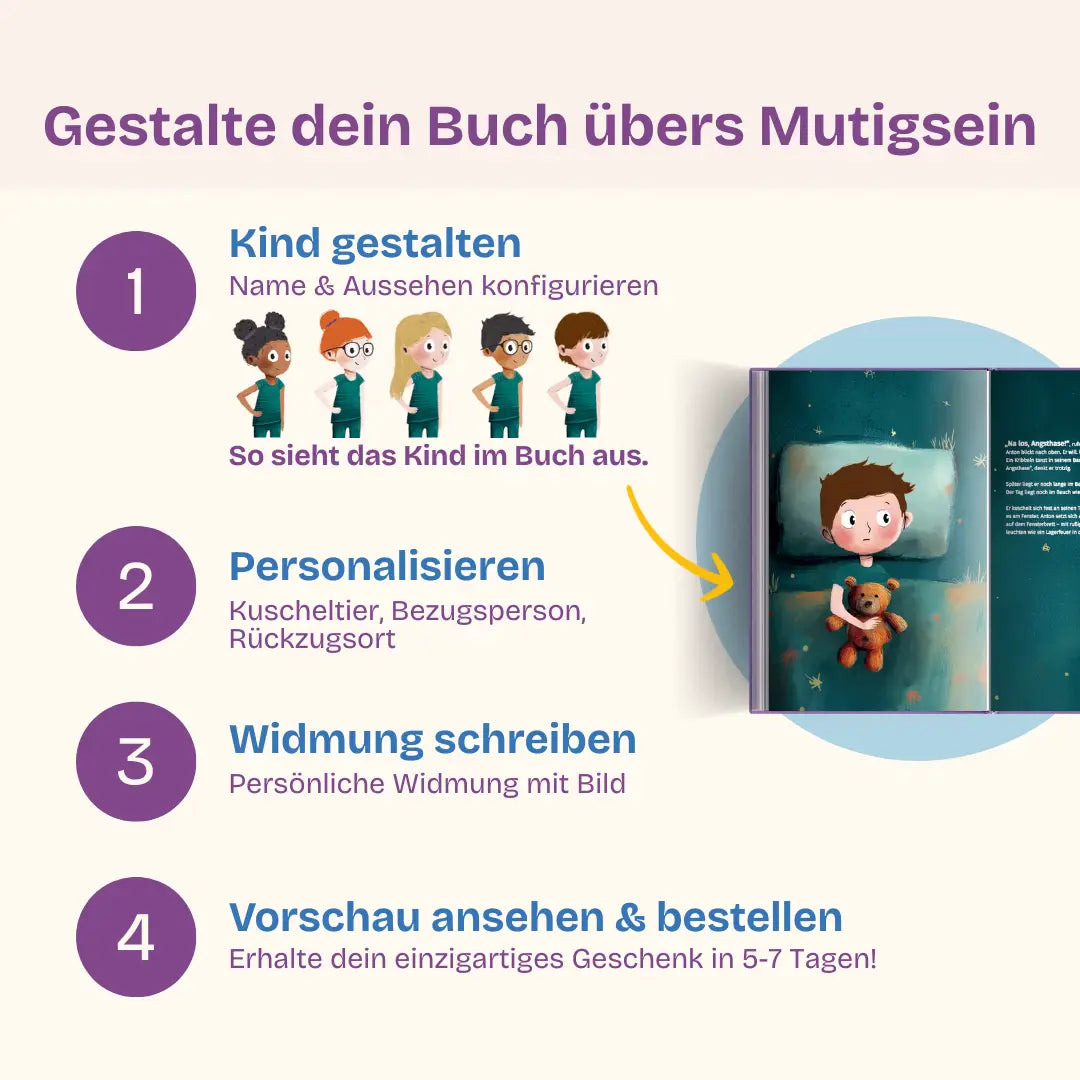 Wie dein Kind Frau Mut fand