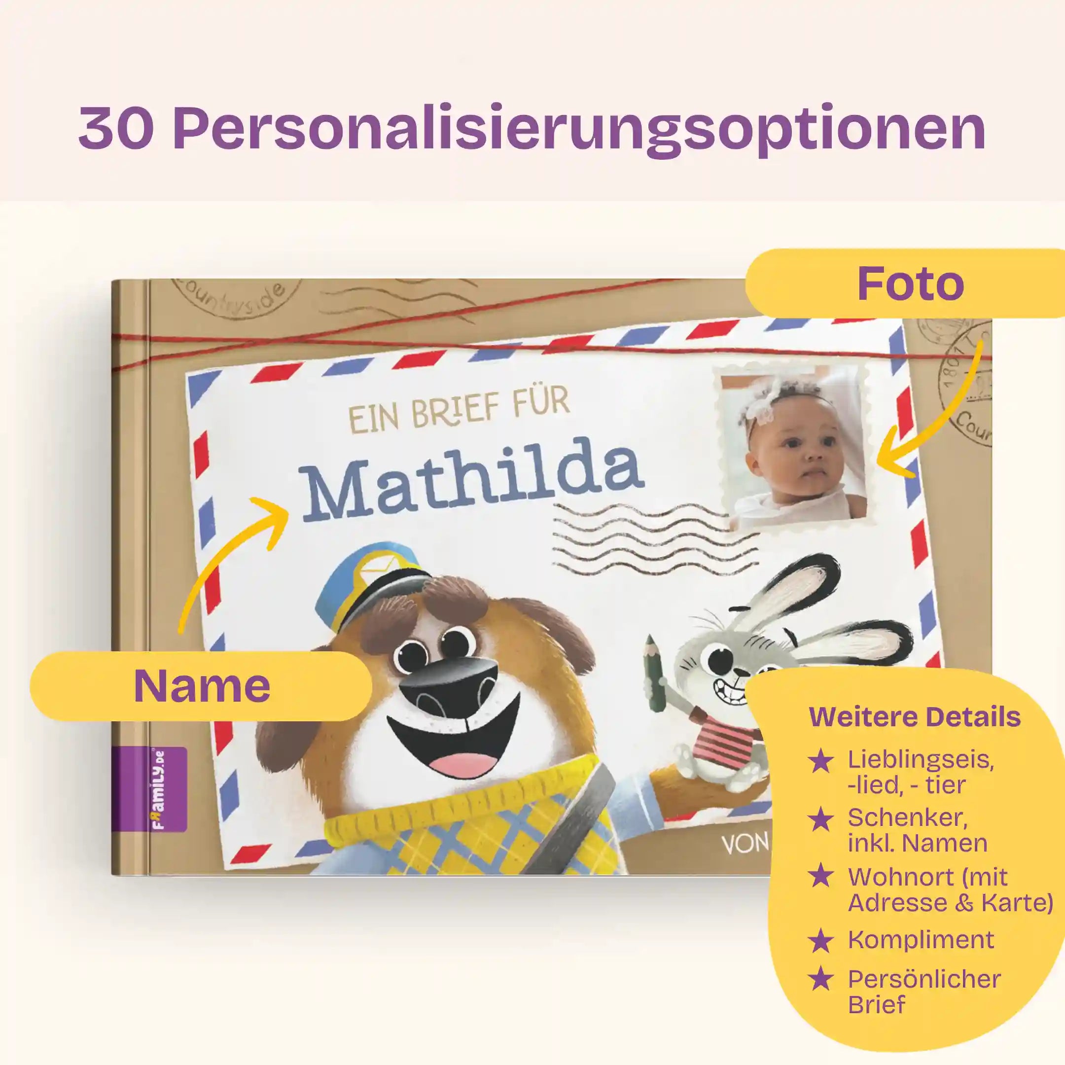 30 Personalisierungsoptionen: Name und Aussehen, Foto auf dem Cover, Lieblingseis, -tier, -lied, Schenker inklusive Namen, Wohnort (mit Adresse und Karte), Kompliment, Persönlicher Brief