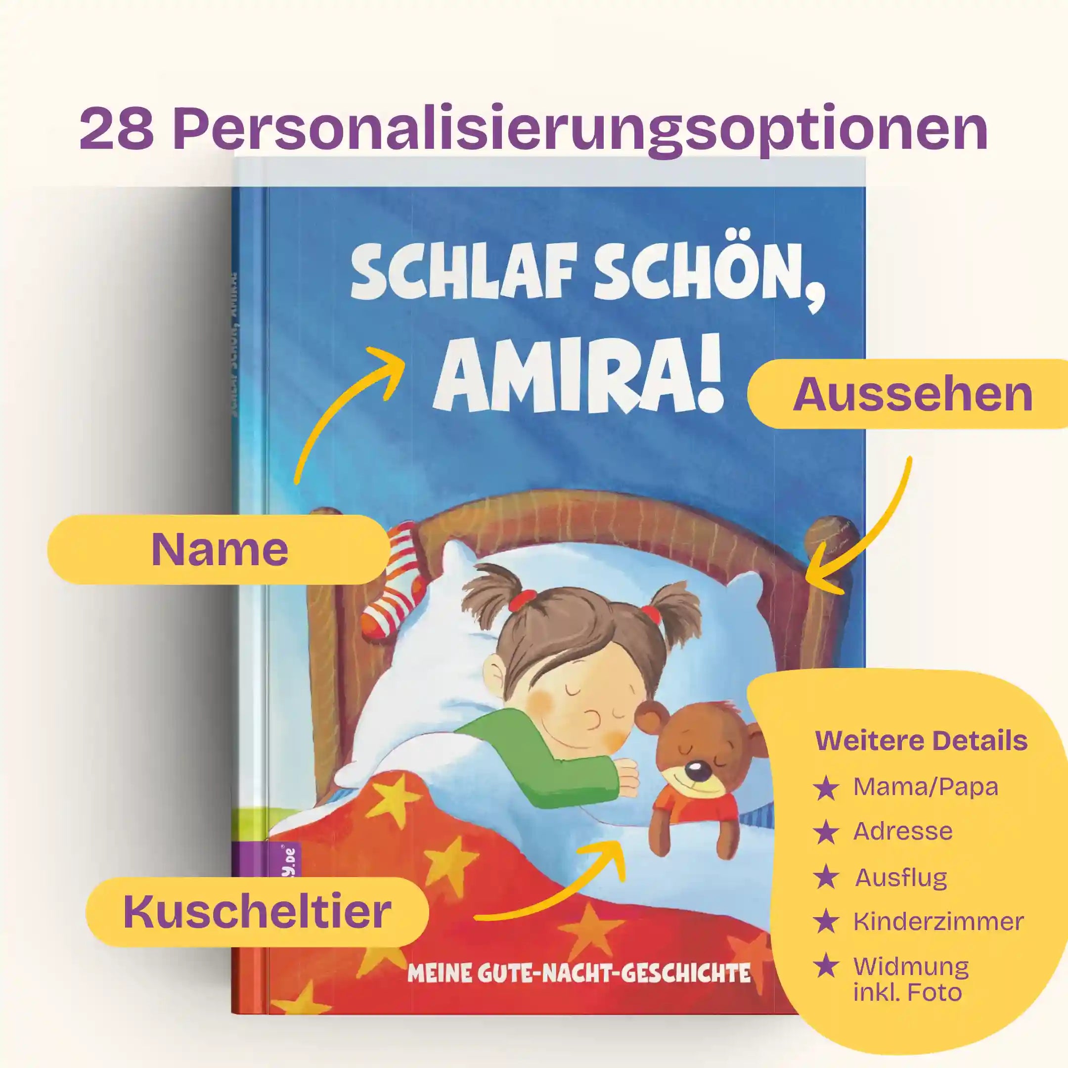 28 Personalisierungsoptionen: Name und Aussehen, Kuscheltier, Mama/Papa, Adresse, Ausflug, Kinderzimmer, Widmung inklusive Foto