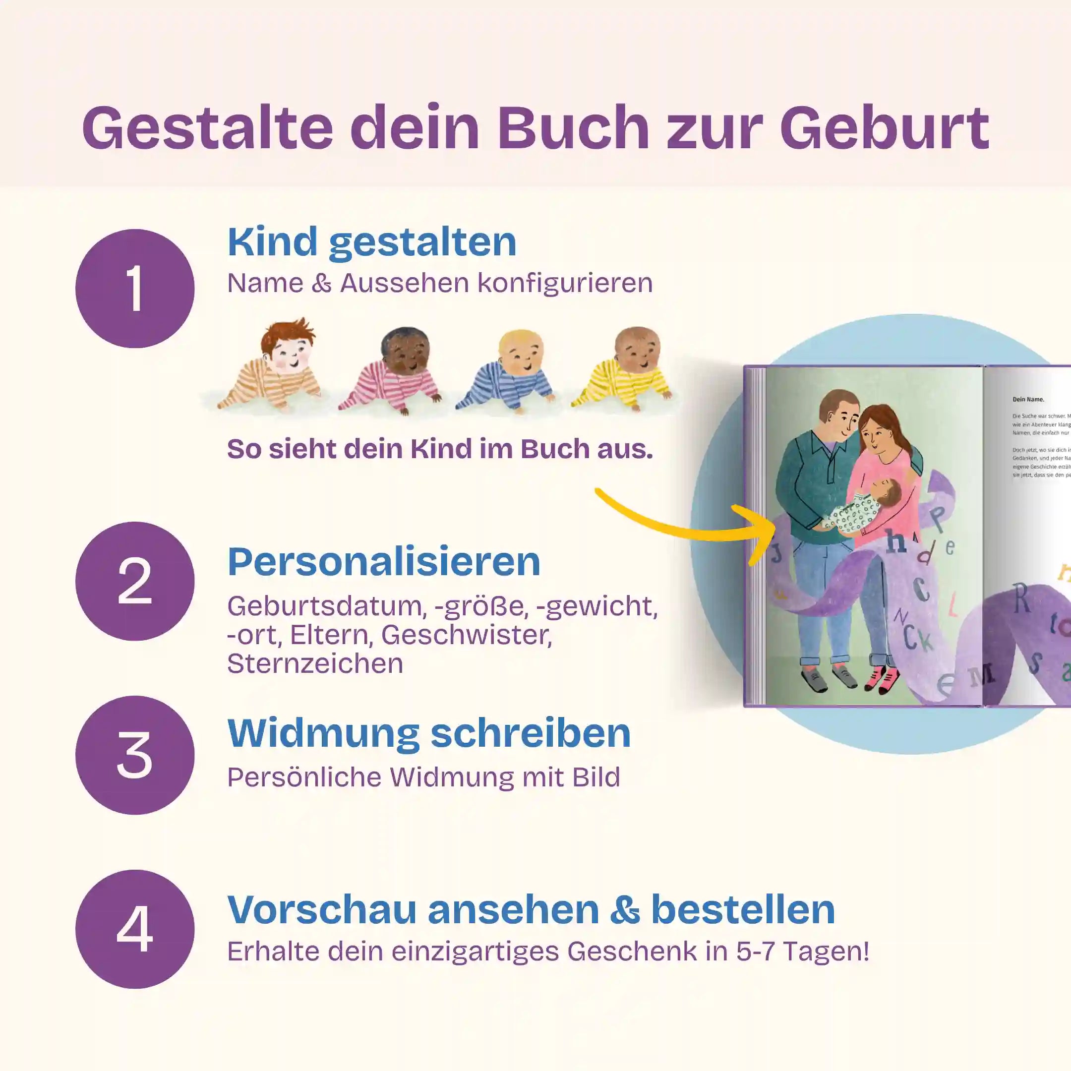 In 4 Schritten zu deinem Buch zur Geburt: Kind gestalten - Personalisieren (Geburtsdatum, -größe, -gewicht, -ort, Eltern, Geschwister, Sternzeichen) - Widmung schreiben mit Bild - Vorschau prüfen & bestellen und dein einzigartiges Geschenk in 5-7 Tagen erhalten