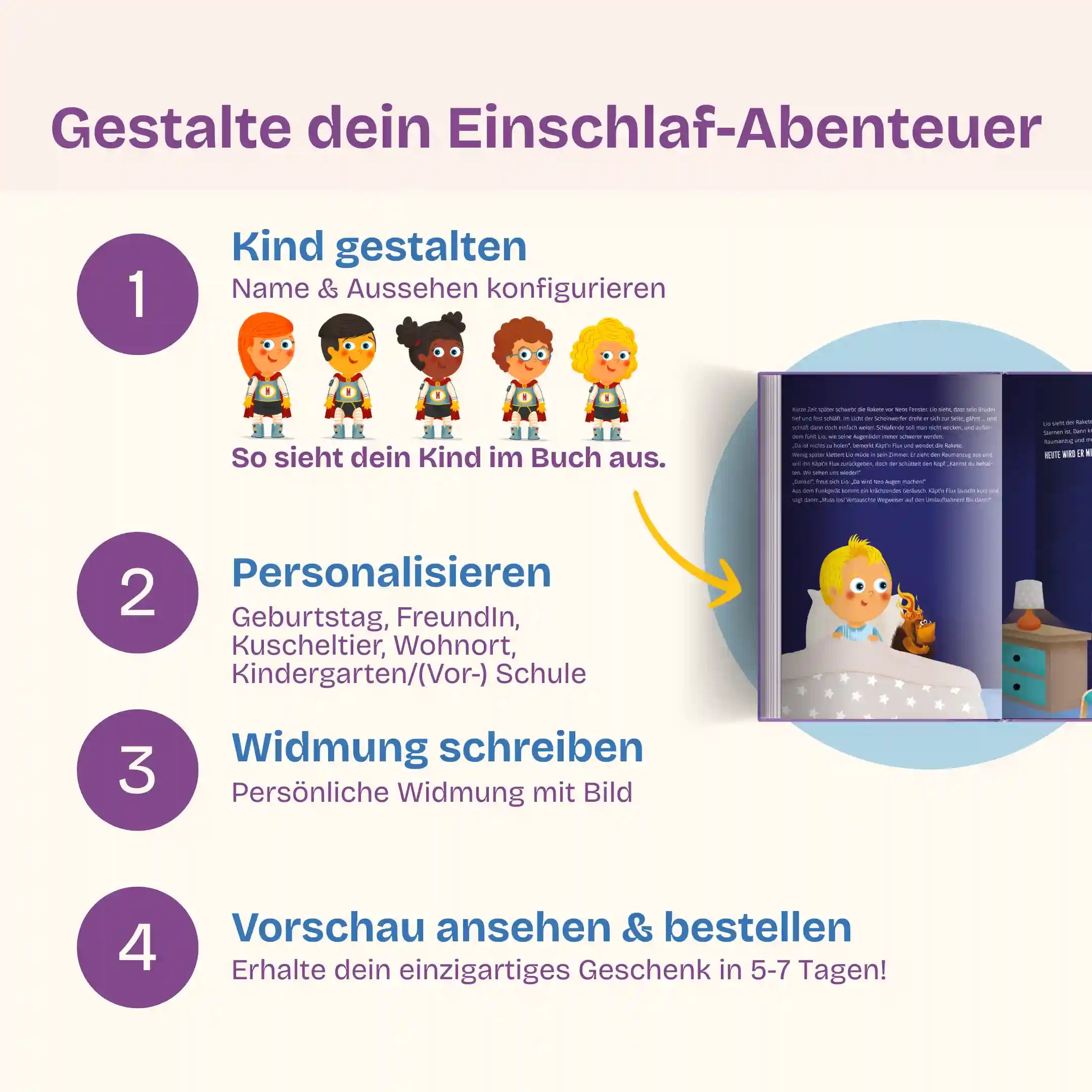 In 4 Schritten zu deinem Einschlaf-Abenteuer: Kind gestalten - Personalisieren (Geburtstag, FreundIn, Kuscheltier, Wohnort, Kindergarten/Vorschule/Schule) - Widmung schreiben mit Bild - Vorschau prüfen & bestellen und dein einzigartiges Geschenk in 5-7 Tagen erhalten
