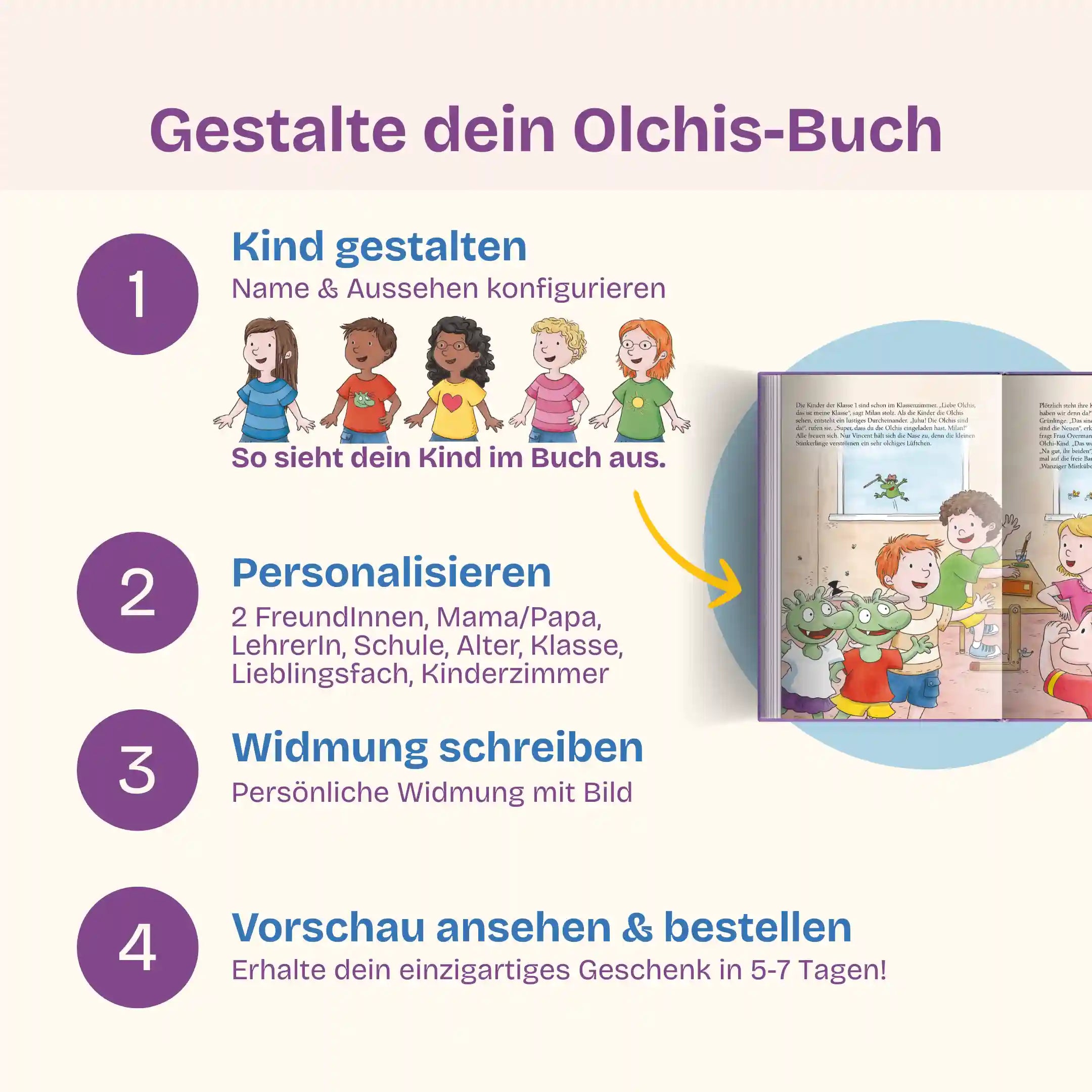 In 4 Schritten zu deinem Olchis-Buch: Kind gestalten - Personalisieren (zwei FreundInnen, Mama/Papa, LehrerIn, Schule, Alter, Klasse, Lieblingsfach, Kinderzimmer) - Widmung schreiben mit Bild - Vorschau prüfen & bestellen und dein einzigartiges Geschenk in 5-7 Tagen erhalten