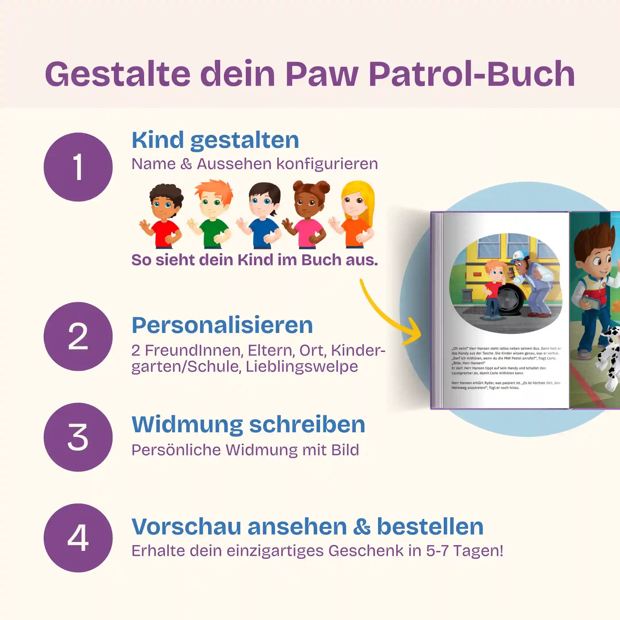 In 4 Schritten zu deinem Paw Patrol-Buch: Kind gestalten - Personalisieren (2 FreundInnen, Eltern, Ort, Kindergarten/Schule, Lieblingswelpe) - Widmung schreiben mit Bild - Vorschau prüfen & bestellen und dein einzigartiges Geschenk in 5-7 Tagen erhalten
